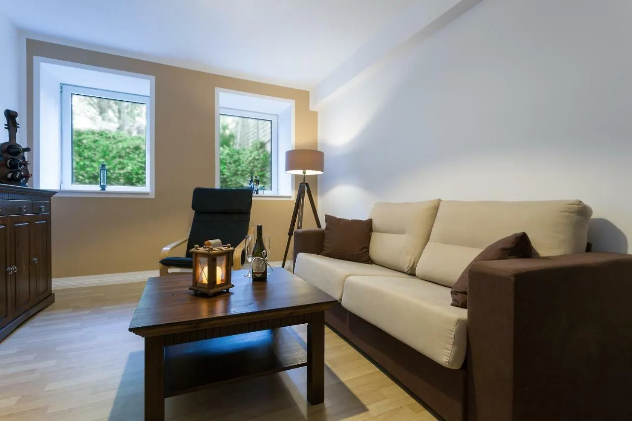 Berlin City Apartments contacts